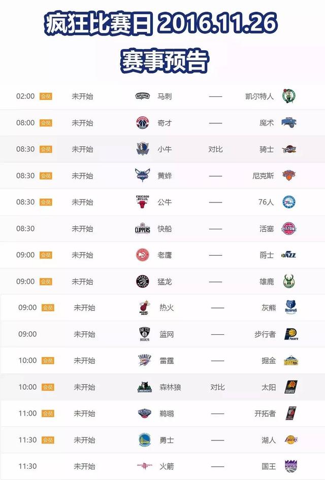 nba2kol2比尔拉塞尔，回顾比尔拉塞尔在NBA2KOL2中的传奇表现  nba2kol2助手 --- 官网