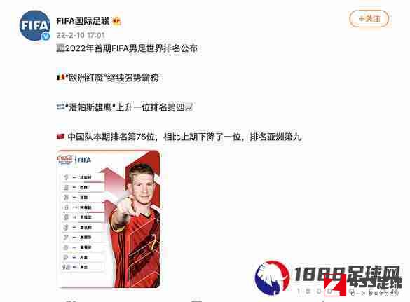 FIFA最新排名已出炉：中国队呈现下滑